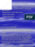 Deformation of Metal