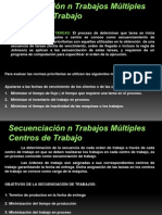 Secuenciación N Trabajos Múltiples Centros de Trabajo