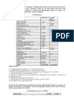 Part I Accounts Question