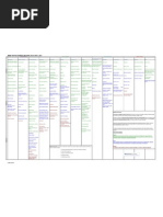 MBBS Year 3B Curriculum Guide - 2012