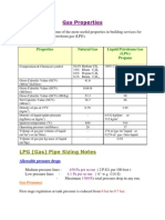 Perhitungan Pipa Gas Customer