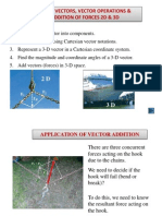 Force Vectors, Vector Operations & Addition of Forces 2D & 3D