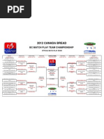 2012 BC Match Play Draw