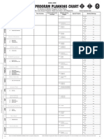 Pack Program Planning Chart