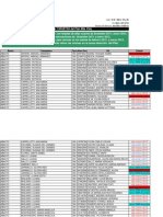 Listado de Beneficiarios para Retirar Tarjeta Plan Mas Vida