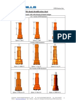 Bit Shank Identification Chart: DTH Button Bits