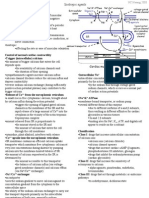 Inotropic Agents