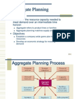 Aggregate Planning