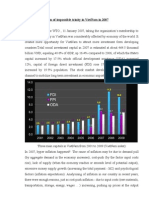 Iii, The Application of Impossible Trinity in Vietnam in 2007 1, The Fact