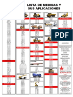 Tabla de Medidas de Llantas