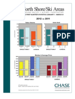 2012 1st Quarter Stats Squaw Totals