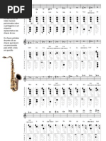 Digitação Do Saxofone