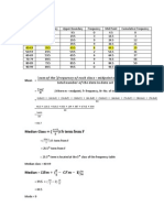 Median Class (:) Term From F