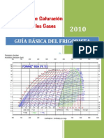 Guia de Tablas de Saturacion