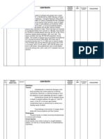 Polytrauma Lesson Plan