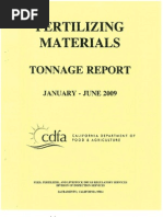 Fertilizing Materials: Tonnage Report