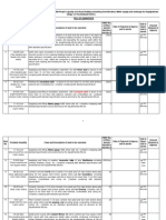 Kayalpattinam - Tsunami Evacuation Centre - Technical Specifications