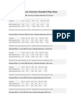 DN Sizes Pipe