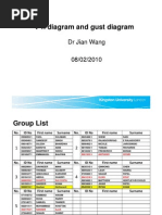 Lecture 2 V-N Diagram and Gust Diagram (Compatibility Mode)