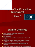 Analysis of The Competitive Environment