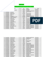 Indian Navy Result of Campus Interview Ues July 2012 Course: S.No. Roll No. Name Sex DOB Education Branch