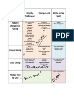 Skills Matrix