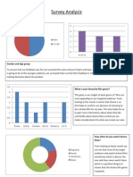 Survey Analysis1