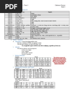 Latin Guide Final