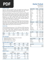 Market Outlook 16th April 2012