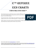 Osric™ Referee Screen Charts