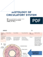 3rd Lec On Vascular Histology by Dr. Roomi