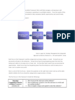 Porter 5 Forces Analysis For GE