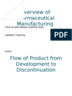 Overview of Pharmaceutical Manufacturing