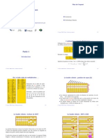 Arithmétiques Des Ordinateurs - Plan D'exposé