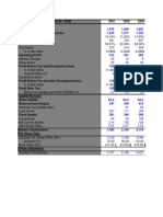 Growth Rates (%) % To Net Sales % To Net Sales