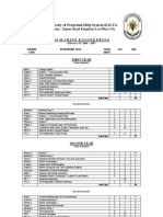 Marine Engineering Curriculum Checklist