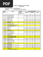 Borang Kontrak Latihan Murid