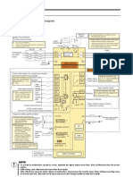 E700 Wiring