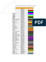 Codigos de Color HTML
