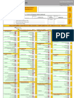 3 Materiales y Resumen Proyecto