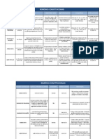 Remédios Constitucionais