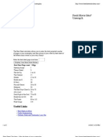 Beat Sheet Calculator - Map The Beats of Your Screenplay