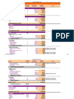 Marketing Budget Template