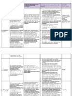 Cuadro Paradigma Psico Educativo