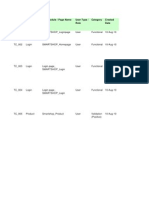 Test Case ID Name Sub-Module / Page Name User Type / Role Category Created Date