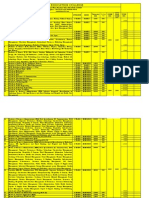 Dron Education College Fee Structure