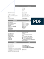 Cisco Commands