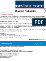 Tree Diagram Probability