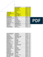 Resultados Hatun Xauxa 2012 Sec Parc