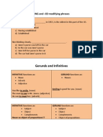 ING and ED Modifying Phrases + More